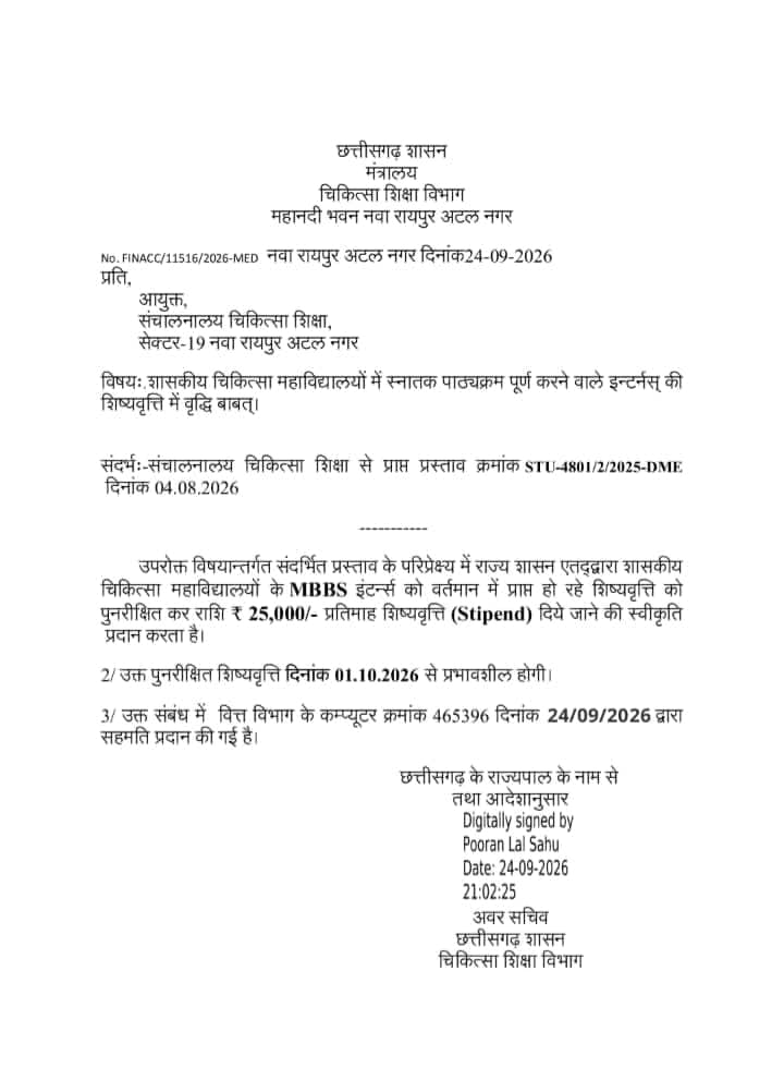 Chhattisgarh MBBS Internship News: मेडिकल कॉलेजों के MBBS इंटर्न्स का स्टाइपेंड बढ़ा, अब हर महीने मिलेंगे 25 हजार रुपये